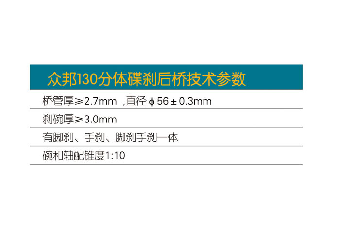 众邦130分体碟刹后桥C